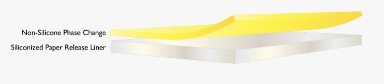 4221